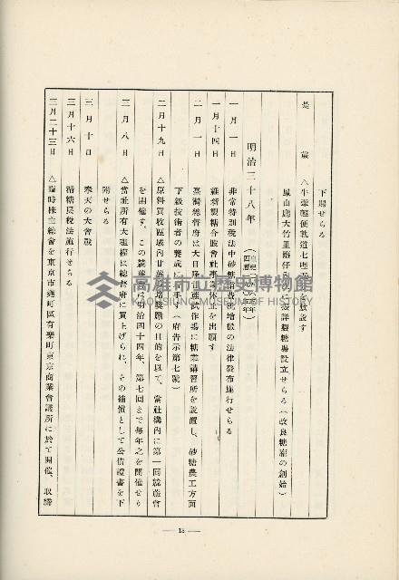 登錄號:KH2003.008.0178藏品圖，第501張