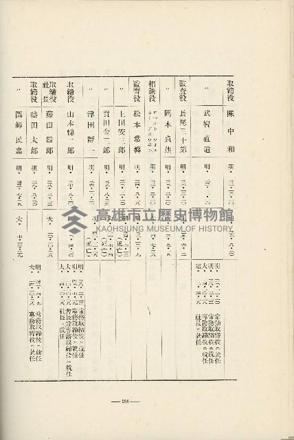 登錄號:KH2003.008.0178藏品圖，第401張