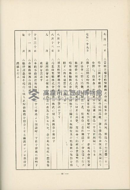 登錄號:KH2003.008.0178藏品圖，第531張