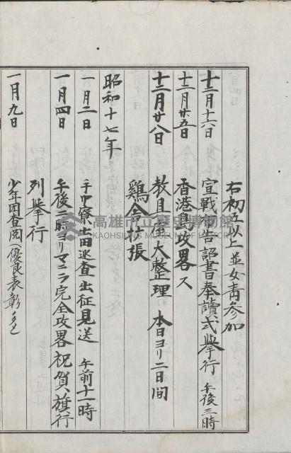 學校沿革誌（美濃吉洋學校）藏品圖，第131張