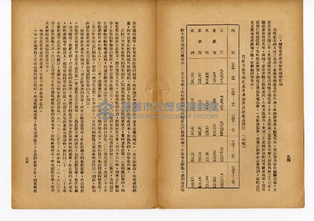 《台灣糖業》藏品圖，第32張