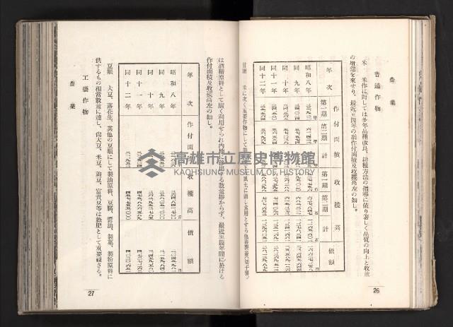 登錄號:KH2003.008.0167藏品圖，第30張