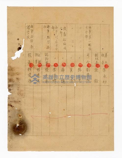 登錄號:KH2003.008.0237藏品圖，第30張