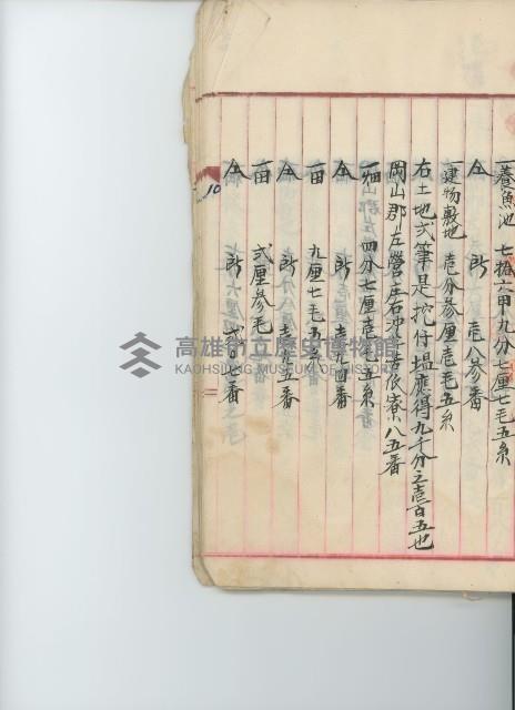 登錄號:KH2017.009.0001藏品圖，第21張