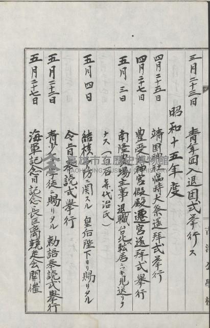 學校沿革誌（美濃吉洋學校）藏品圖，第122張