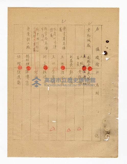 登錄號:KH2003.008.0237藏品圖，第21張