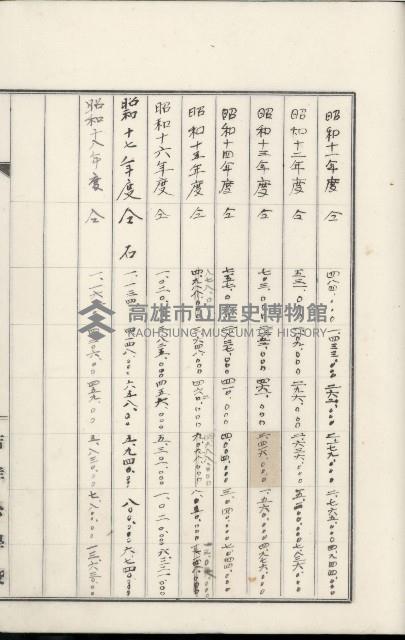 學校沿革誌（美濃吉洋學校）藏品圖，第92張