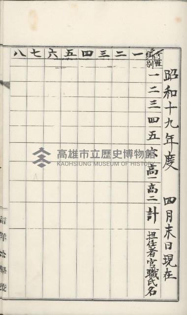 學校沿革誌（美濃吉洋學校）藏品圖，第62張