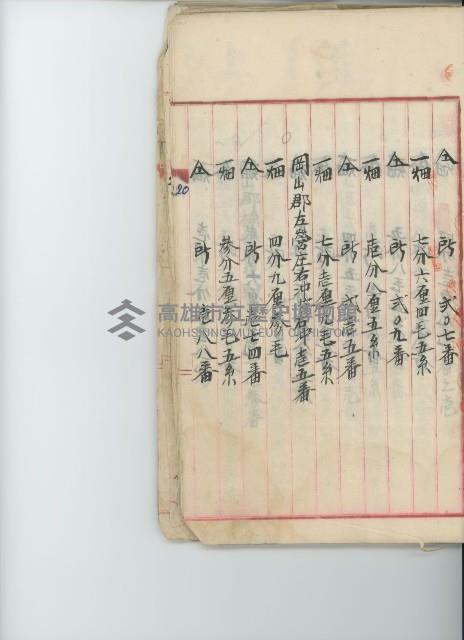 登錄號:KH2017.009.0001藏品圖，第41張