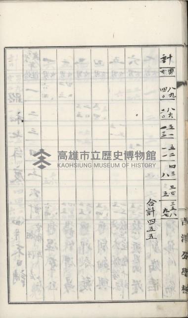 學校沿革誌（美濃吉洋學校）藏品圖，第42張