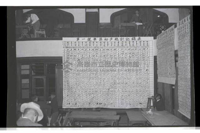 登錄號:KH2002.009.0115藏品圖，第41張