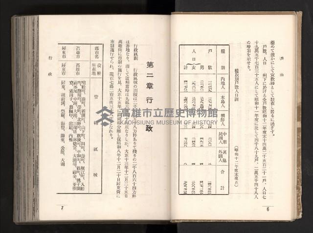 登錄號:KH2003.008.0167藏品圖，第11張