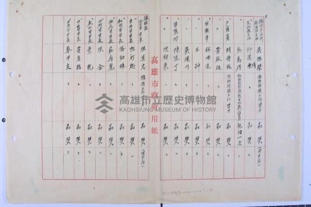 救國獎券得力人員敘獎藏品圖，第12張