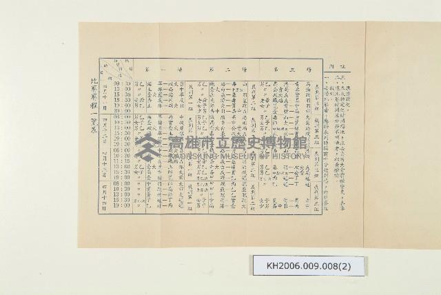 登錄號:KH2006.009.0008藏品圖，第2張