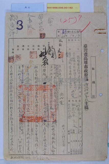 市政府暨所屬機關出勤年終獎金藏品圖，第1張