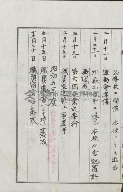 學校沿革誌（美濃吉洋學校）藏品圖，第102張