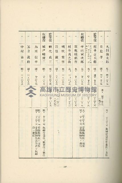 登錄號:KH2003.008.0178藏品圖，第402張