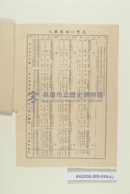 登錄號:KH2006.009.0016藏品圖，第2張