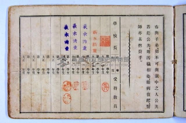 登錄號:KH2003.003.0092藏品圖，第2張