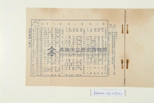 登錄號:KH2006.009.0007藏品圖，第2張