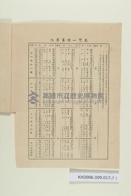 登錄號:KH2006.009.0017藏品圖，第2張