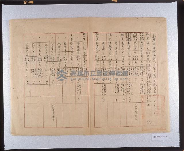 專賣局新竹火柴廠現有職員薪資名單及眷屬補助費清冊藏品圖，第2張