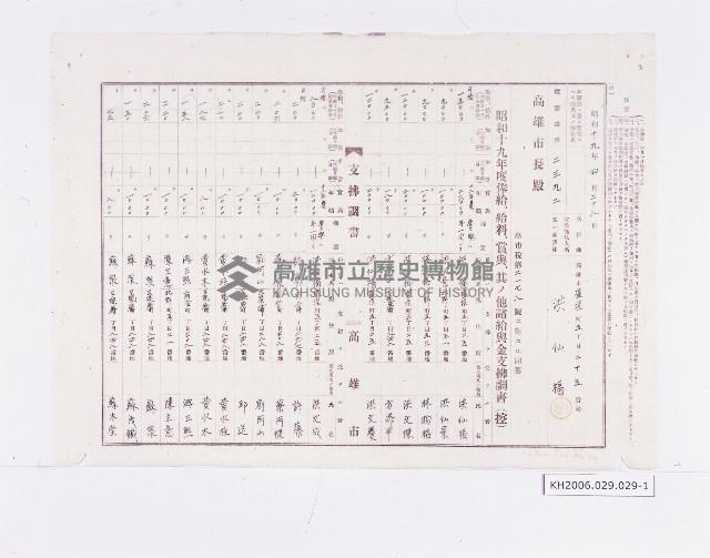 登錄號:KH2006.029.0029藏品圖，第1張