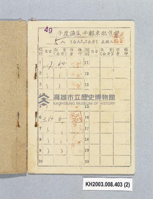 登錄號:KH2003.008.0403藏品圖，第2張