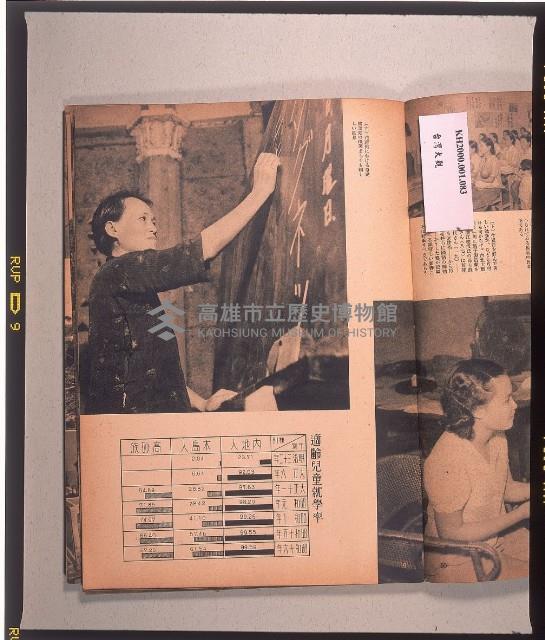 《臺灣大觀》藏品圖，第2張