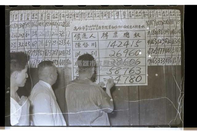 登錄號:KH2002.009.0088藏品圖，第31張