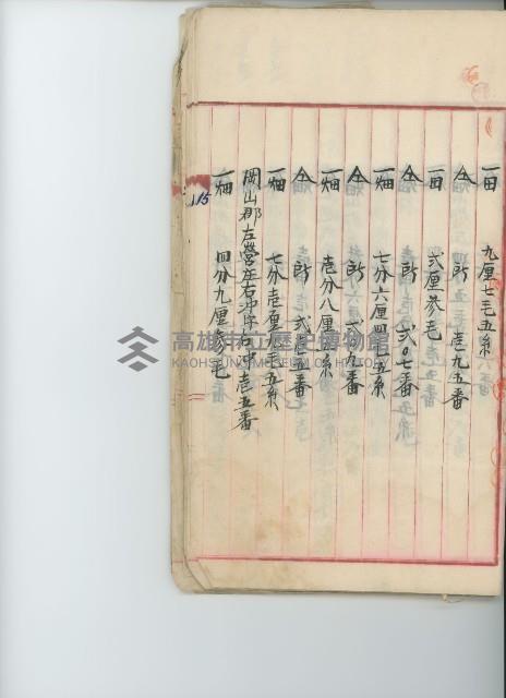 登錄號:KH2017.009.0001藏品圖，第31張