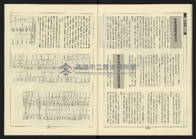 《新路線週刊NO.13》藏品圖，第31張