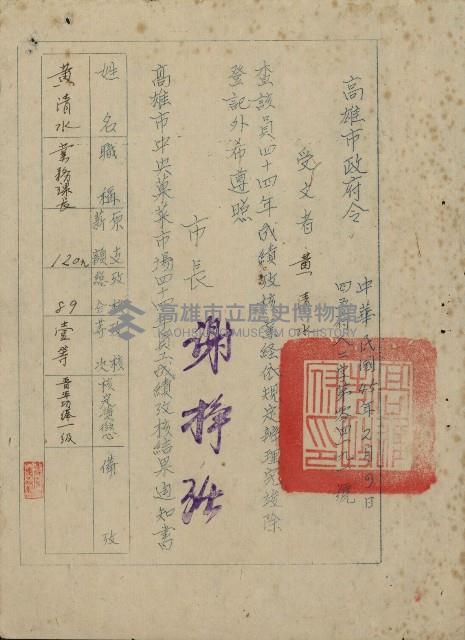 高雄市果菜市場員工學歷證件（黃清水）藏品圖，第26張