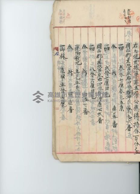 登錄號:KH2017.009.0001藏品圖，第25張