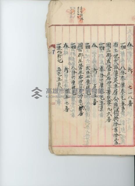 登錄號:KH2017.009.0001藏品圖，第15張