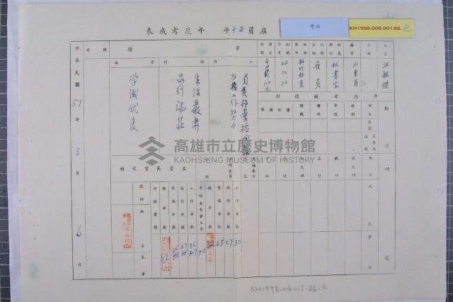 各科室雇員五十年度考成案藏品圖，第6張