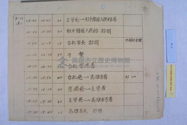 釜山市長崔錫元來訪藏品圖，第5張