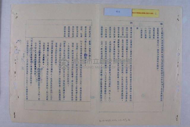 民國55年第1次都委會開會通知藏品圖，第5張