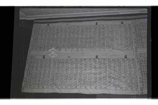 登錄號:KH2002.009.0283藏品圖，第5張