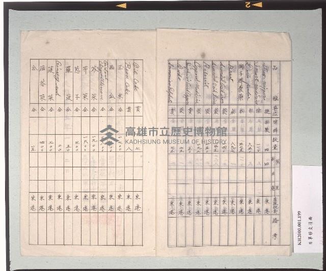 臺灣日本海軍航空隊東港基地農耕資材呈繳清冊藏品圖，第3張