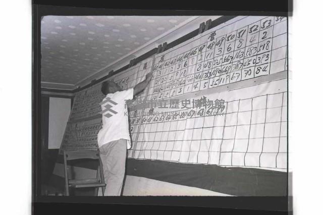 登錄號:KH2002.009.0197藏品圖，第24張