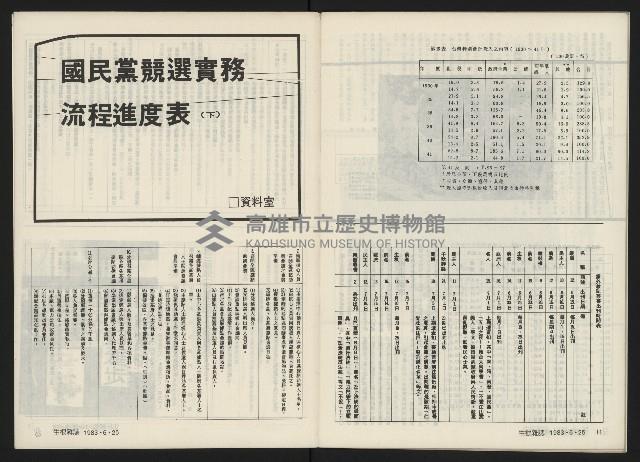 《生根NO.11》藏品圖，第24張