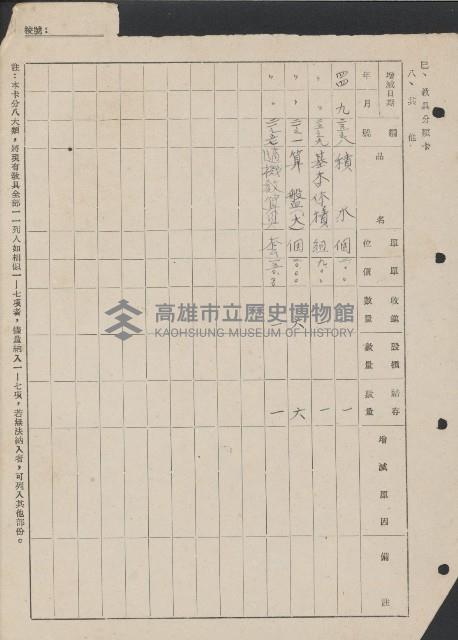高雄縣美濃鎮吉洋國民學校概況及財產資料藏品圖，第55張