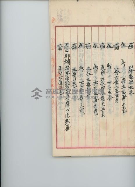 登錄號:KH2017.009.0001藏品圖，第14張