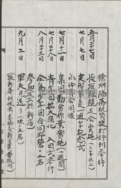 學校沿革誌（美濃吉洋學校）藏品圖，第115張