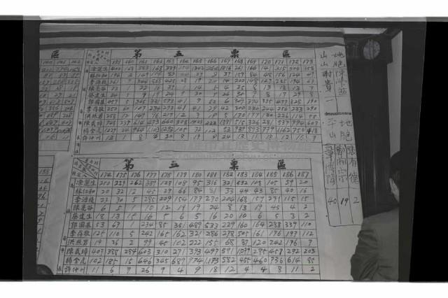 登錄號:KH2002.009.0283藏品圖，第4張