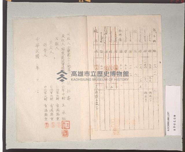 台灣日本海軍馬公方面特別根據地隊恒春派農耕資材呈交清冊藏品圖，第3張