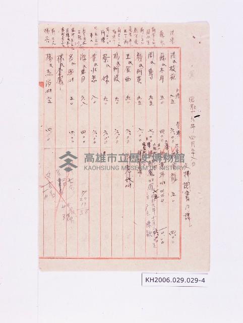 登錄號:KH2006.029.0029藏品圖，第4張