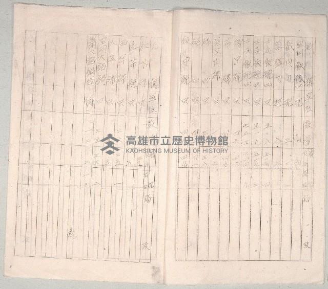 臺灣日本北台海軍航空隊新高派遣隊炊具呈繳清冊藏品圖，第3張