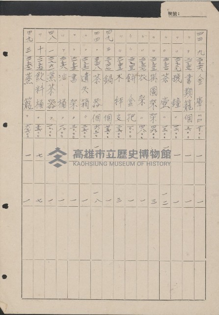高雄縣美濃鎮吉洋國民學校概況及財產資料藏品圖，第30張